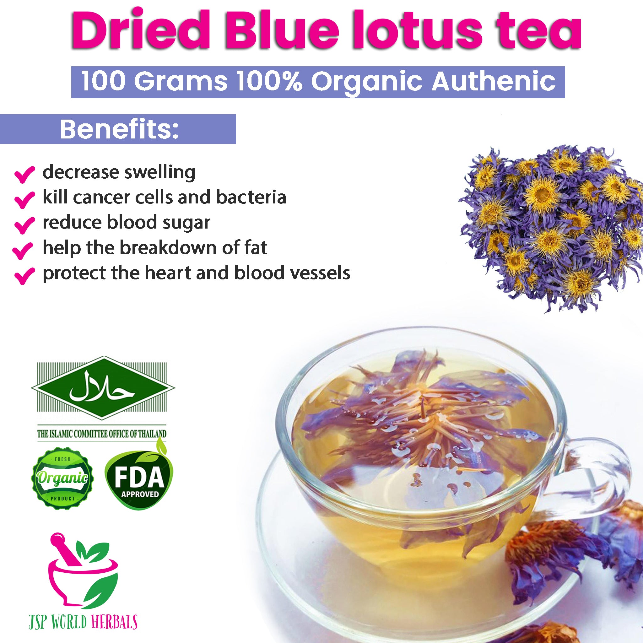 Blue lotus Flower tea, decrease swelling